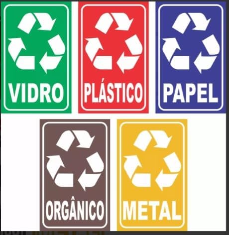 Consciência Ambiental